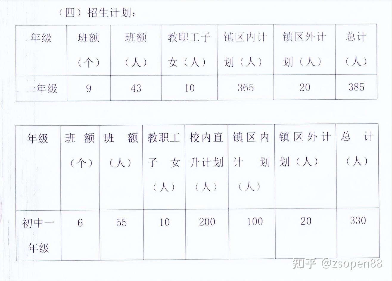 中山市坦洲明德学校义务教育阶段招生方案