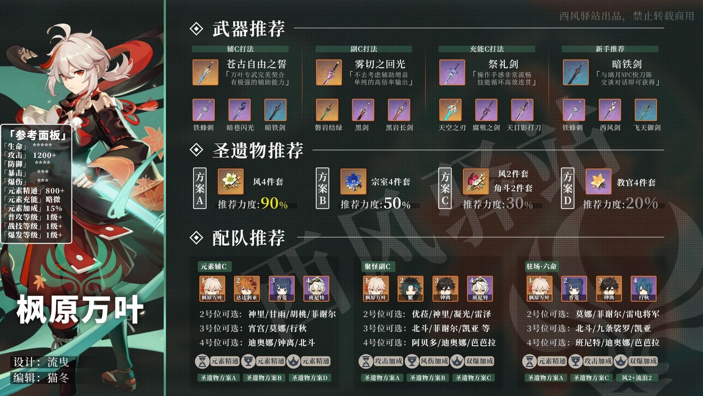 养成推荐:t0级别辅c角色,凭借队伍增益辅助能力可以