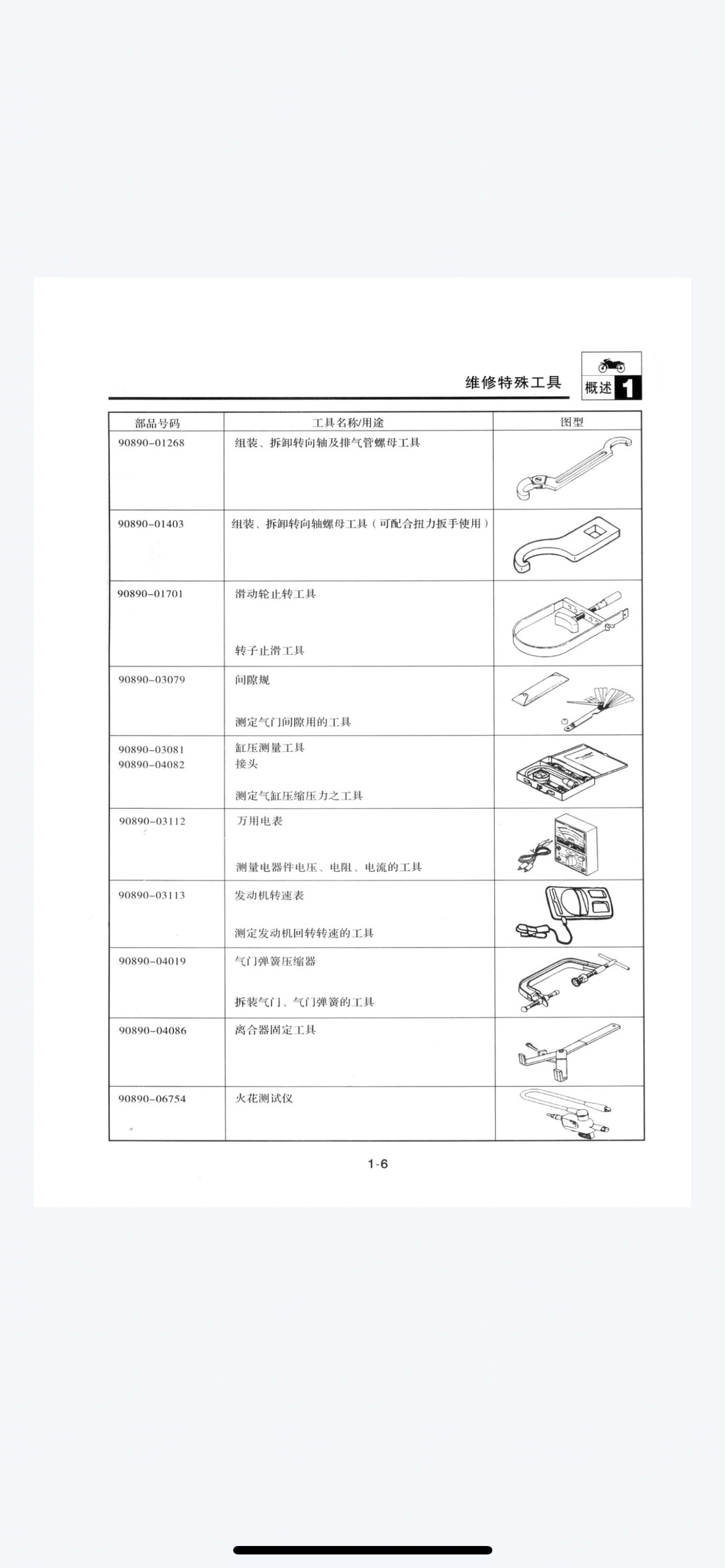 雅马哈天剑125维修手册图片