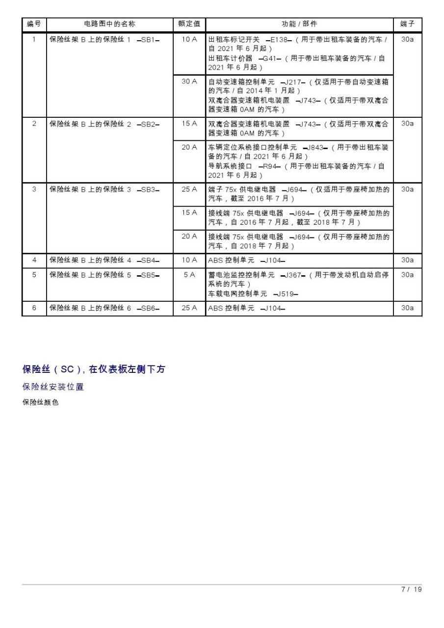 2013-2016年款大众桑塔纳保险丝继电器位置图及其功能详细说明