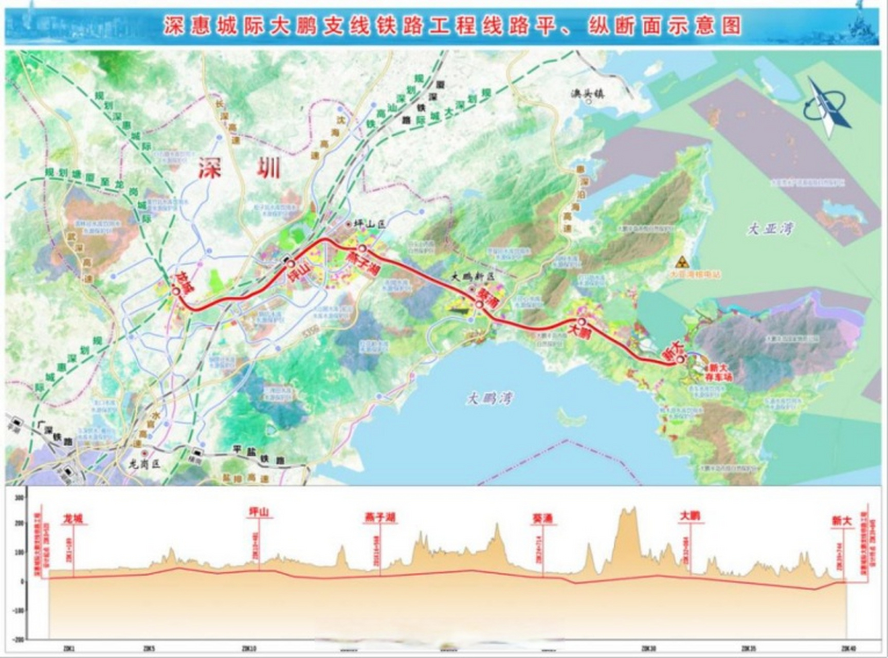 深惠城际大鹏支线进展再刷新!