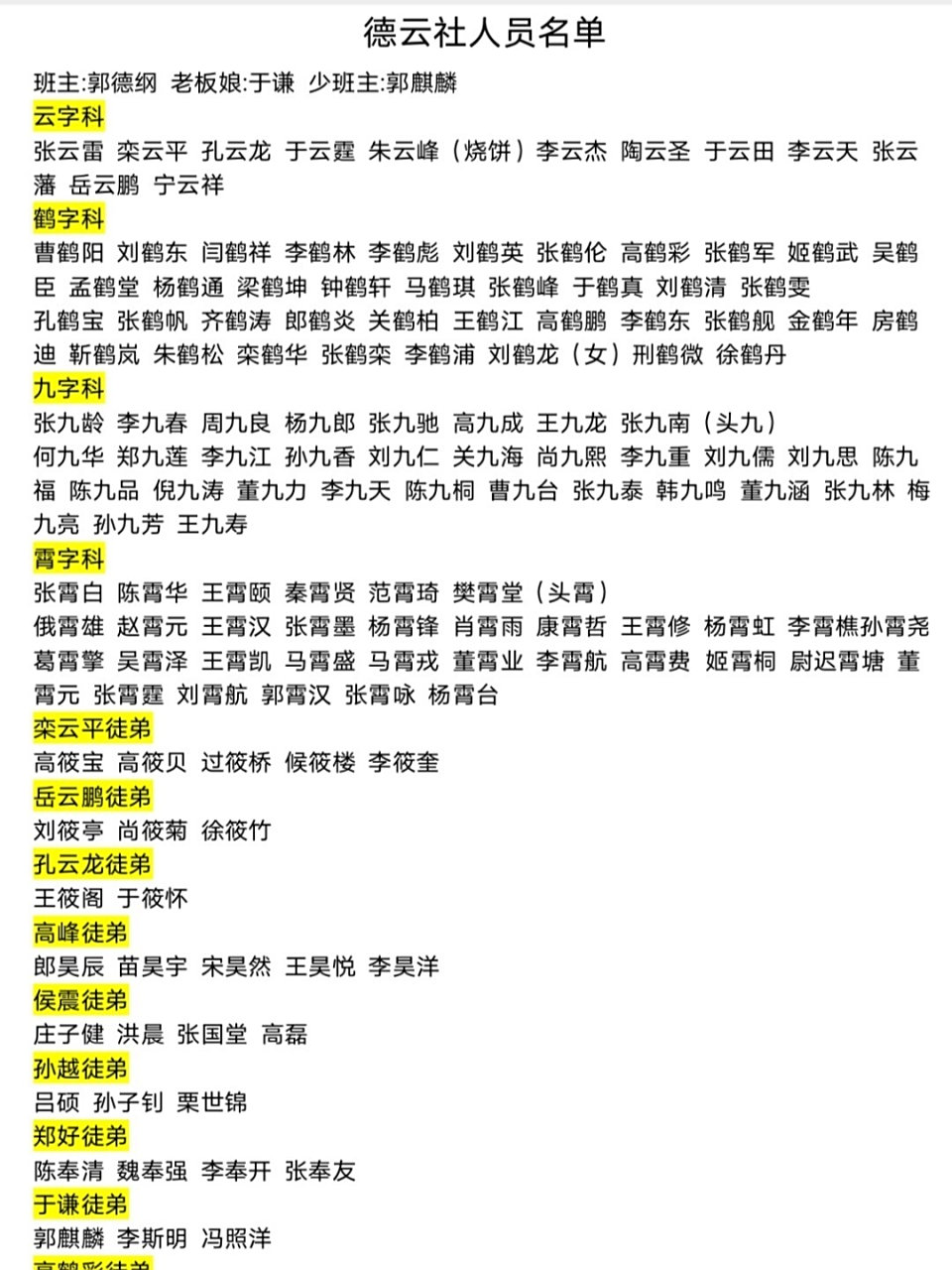 德云社人员名单来啦!还认不清人的宝贝们快点来领走啊!