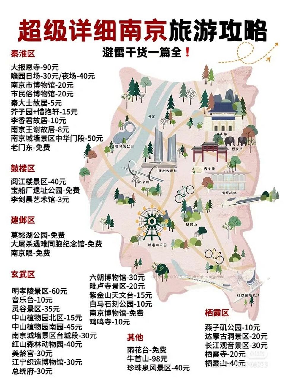 要去南京旅游的宝子 这份攻略赶紧收藏起来 怎么去南京 南京禄口机场