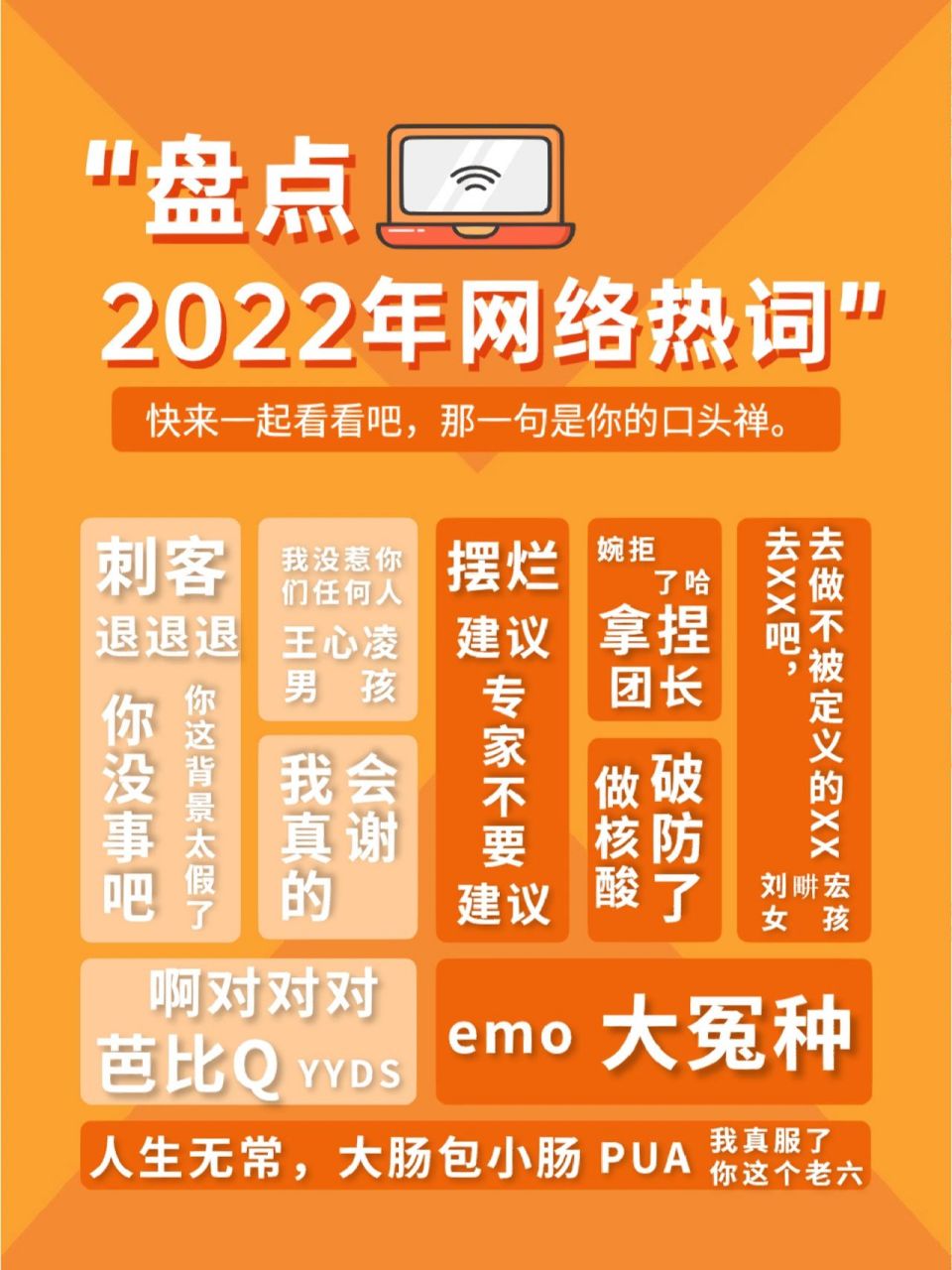 2022年网络流行语大盘点,你知道几个(上)         2022在这过去的一年
