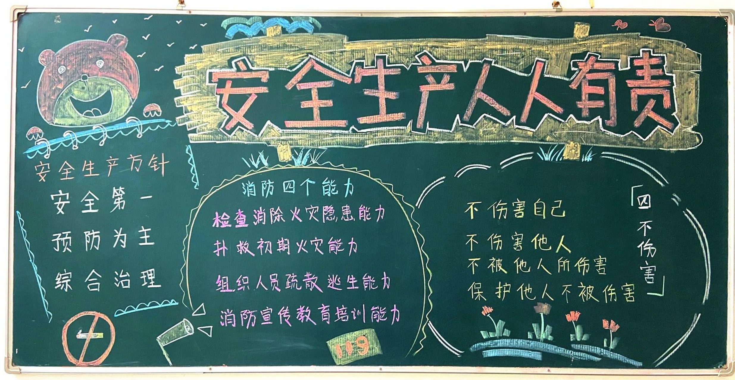 安全生产主题黑板报 又是一晚上的成果