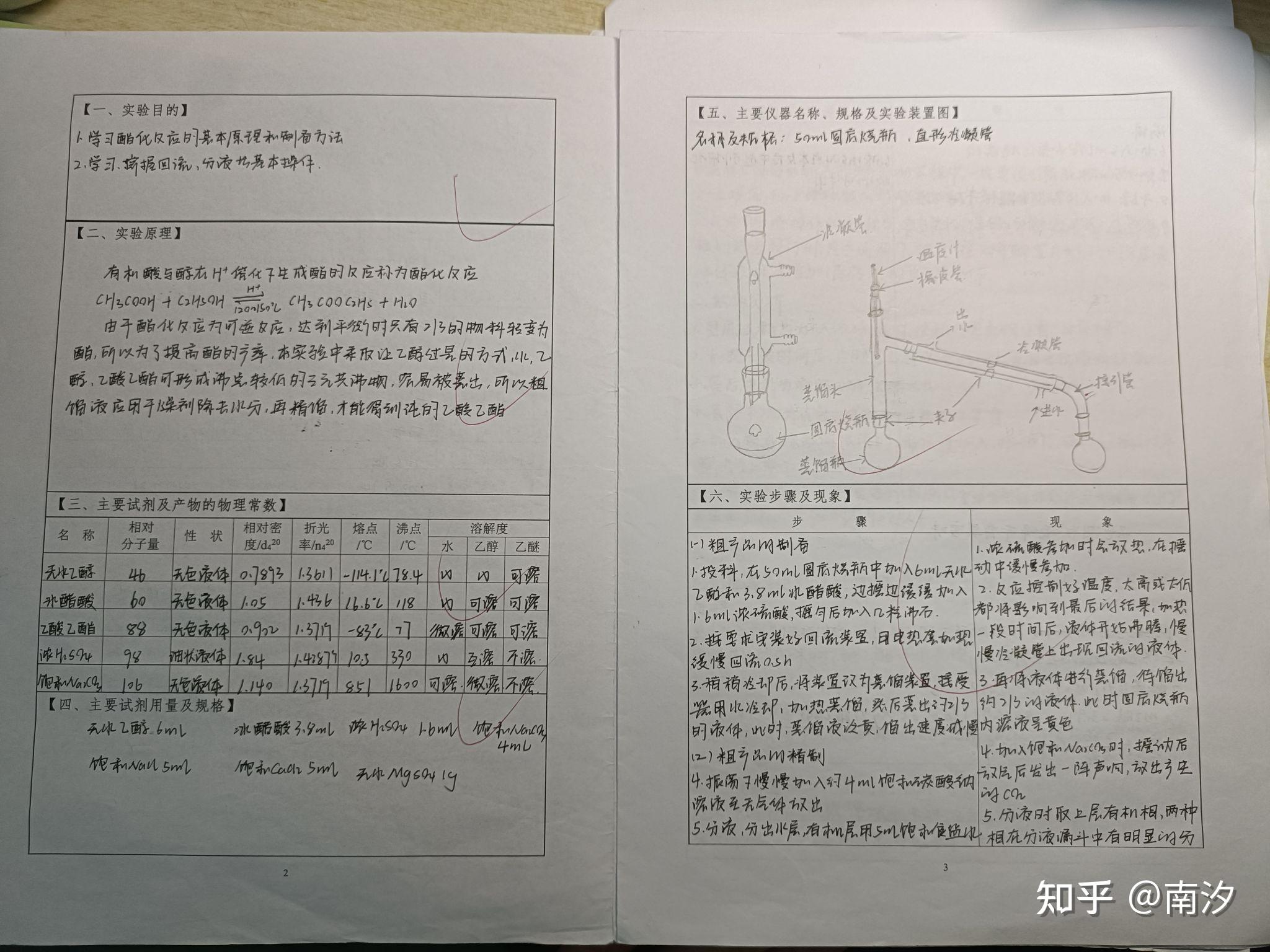 乙酸乙酯的制备图片