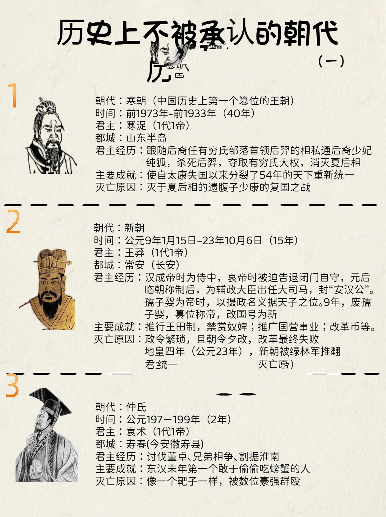中国唯一不承认的朝代