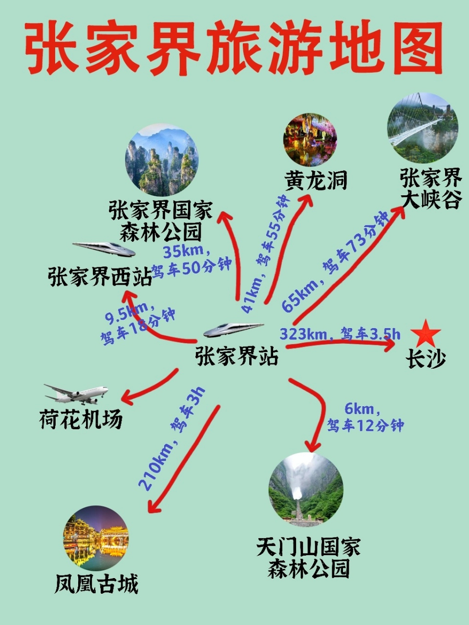 张家界旅游路线_张家界旅游路线图简笔画
