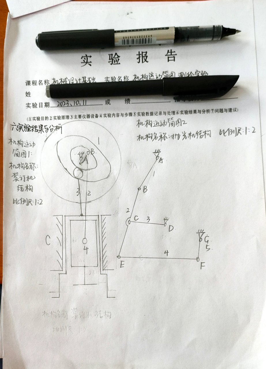 机构运动简图测绘实验 机械设计基础—机构运动简图测绘实验