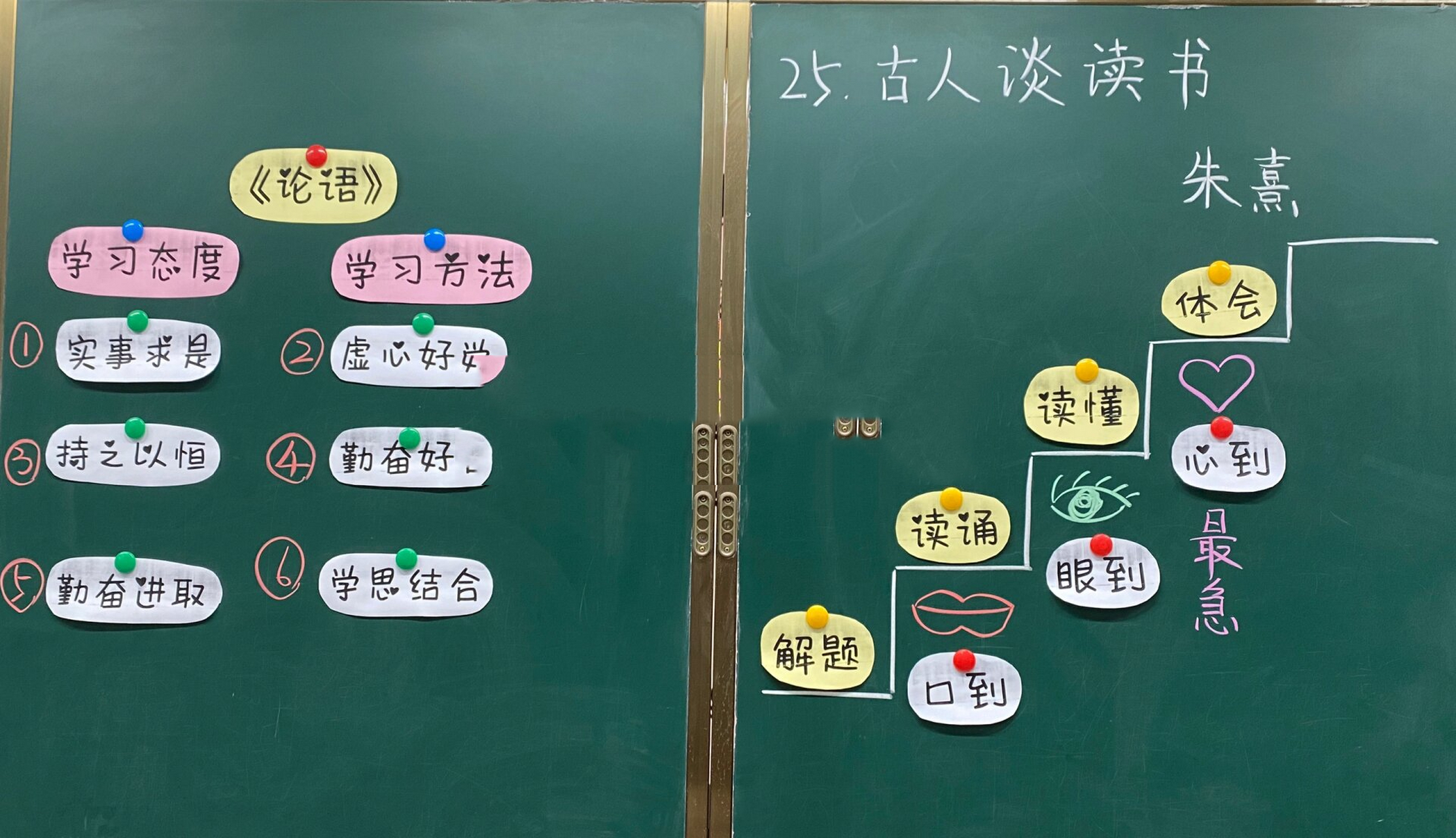 五上《古人谈读书》板书设计