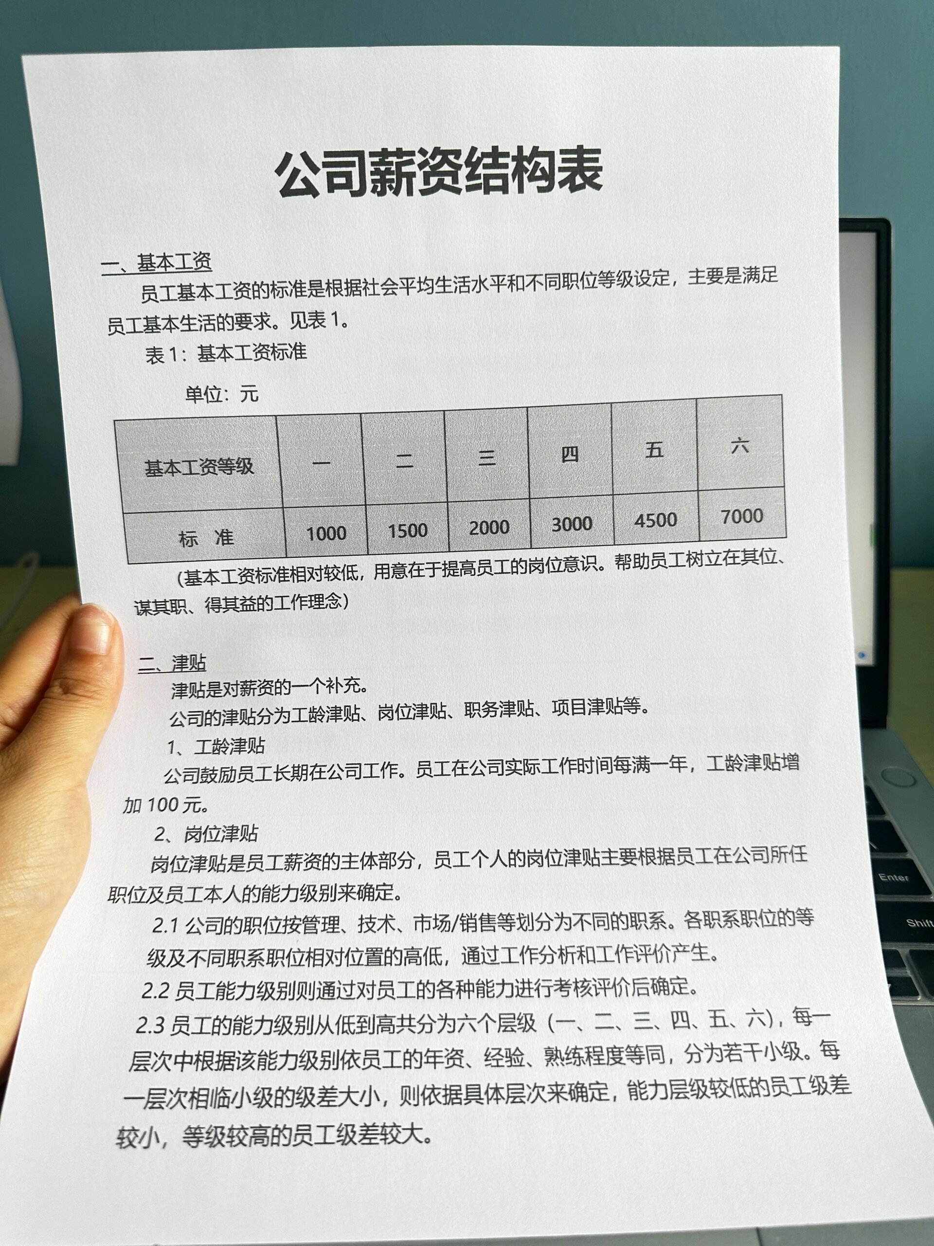公司薪资结构表