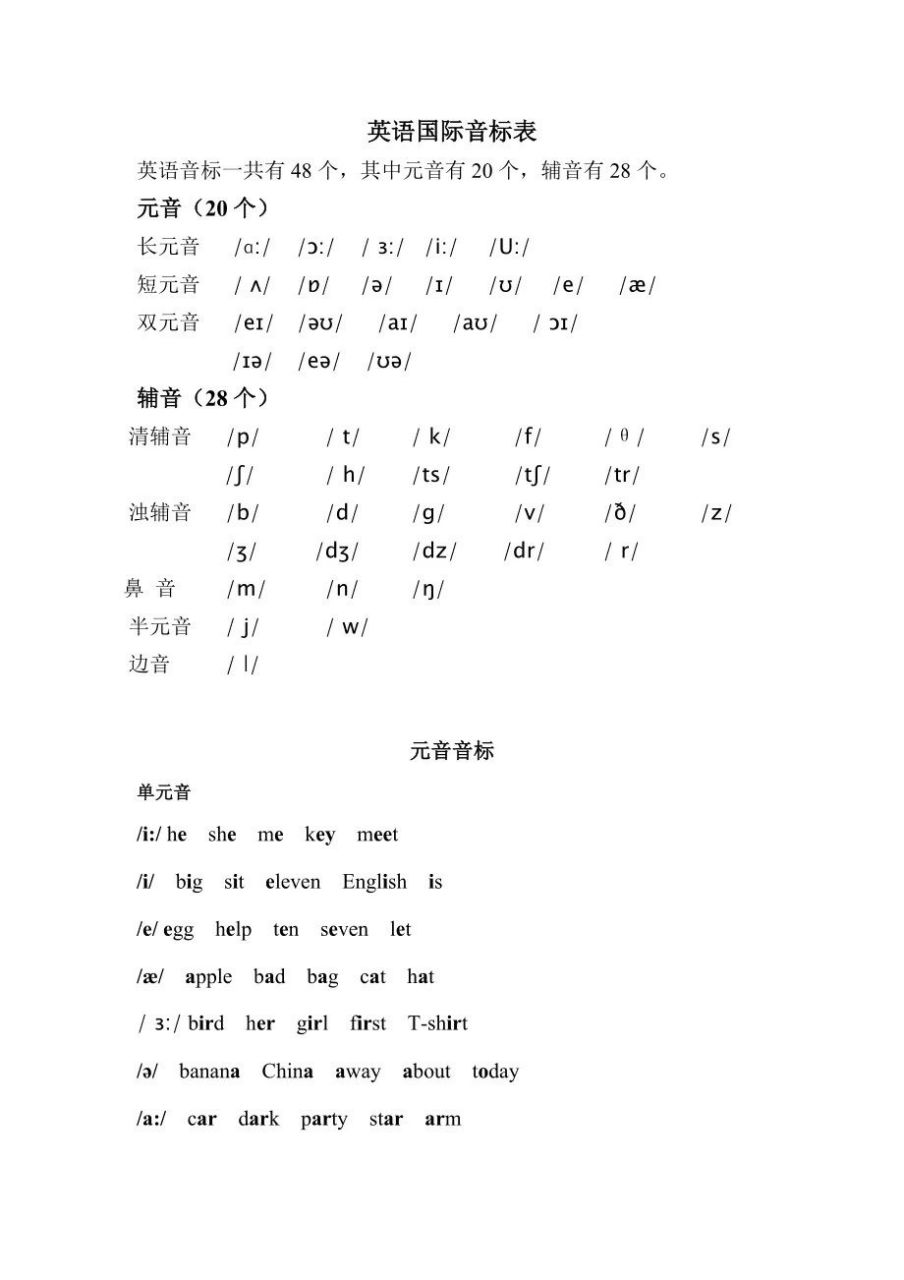 48个国际音标分类表 48个国际音标分类表