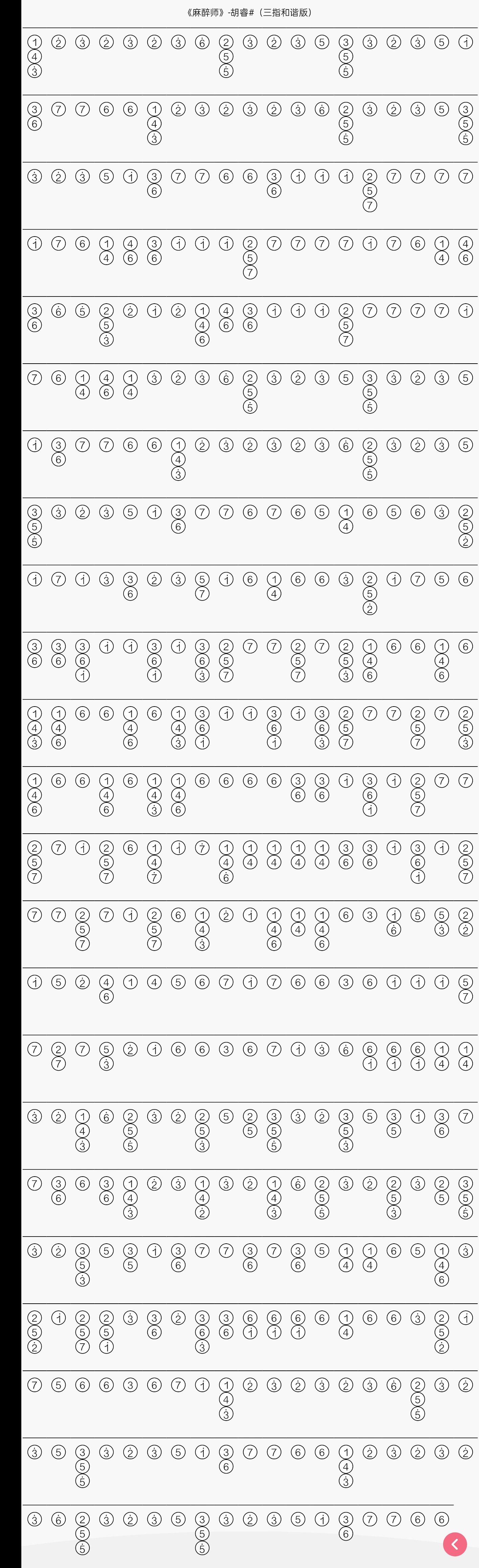 麻醉师数字简谱图片