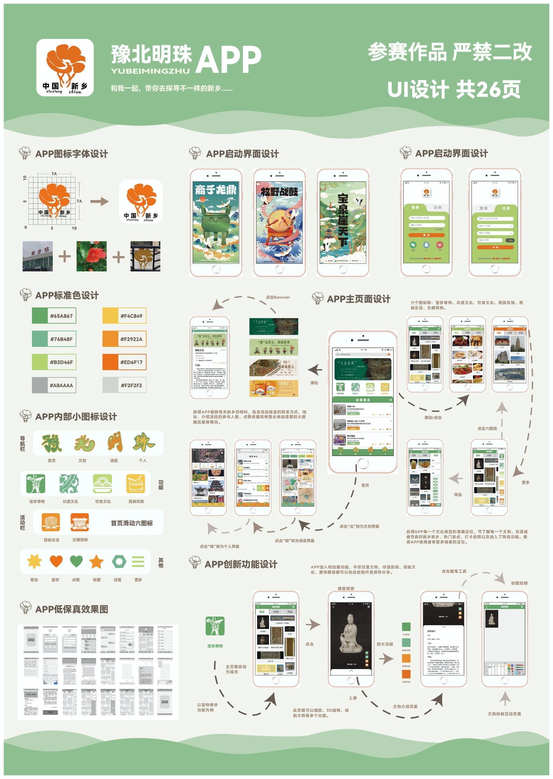 ui设计|城市文化app界面展板设计 高保真图