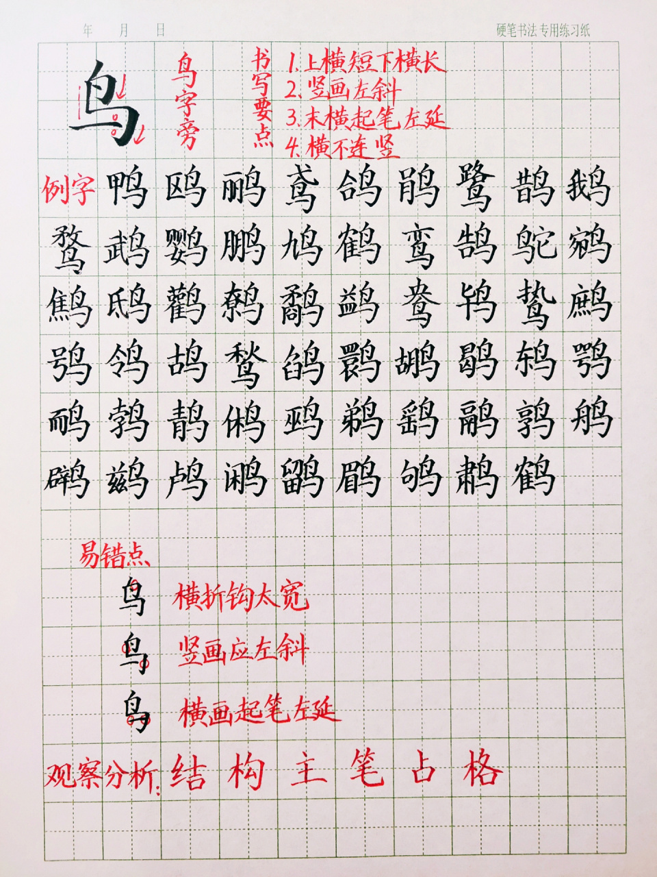 偏旁部首「鸟字旁」