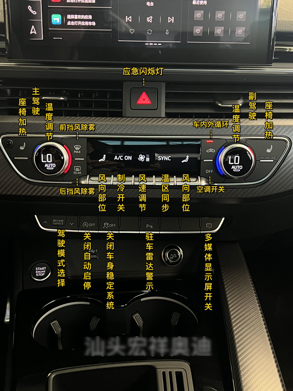 奥迪a4l详细按键功能说明!赶紧先收藏哦!