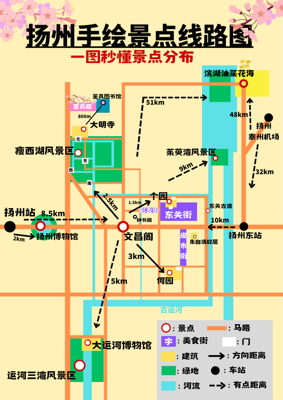 唐朝扬州地图图片