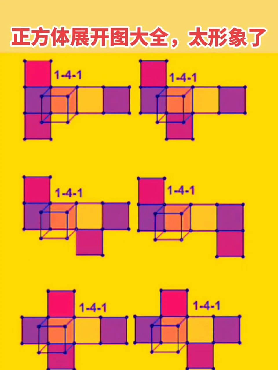 正方体11种展开图,太生动形象太全面了正方 正方体11种展开图,太生动