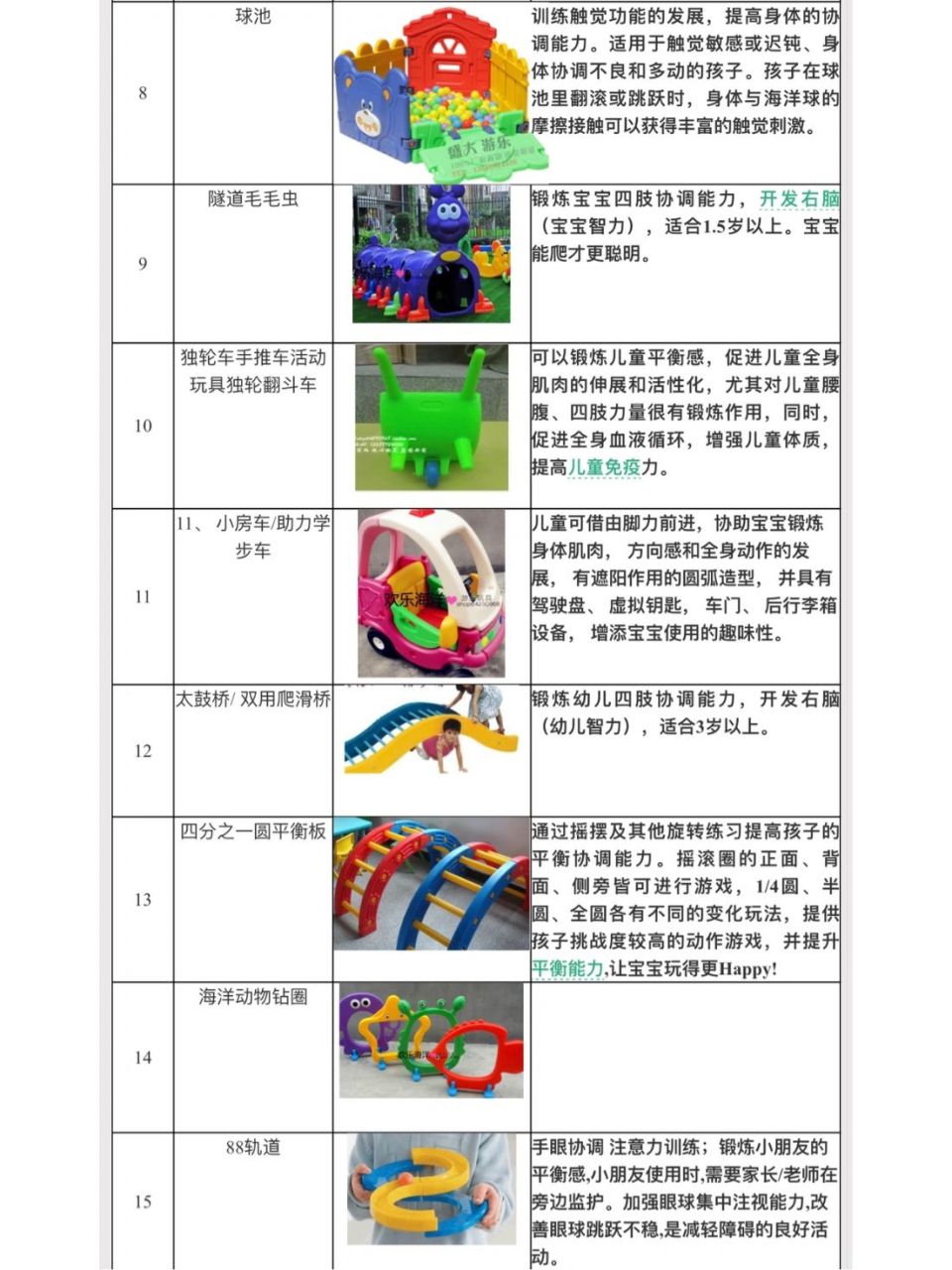 家庭感统教具使用方法 这些家庭感统教具的玩法掏钱也不一定能学的到