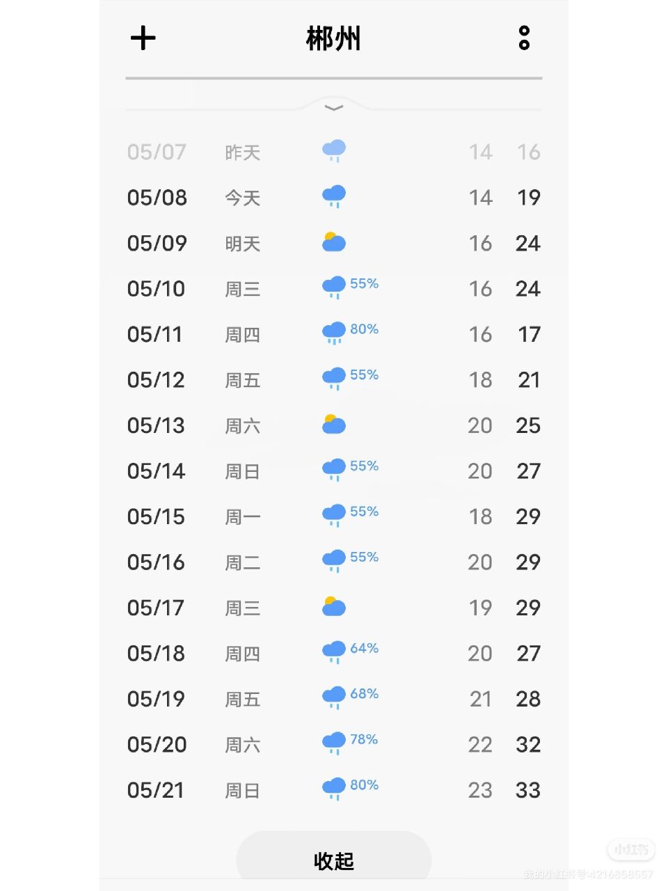 湖南郴州天气预报图片