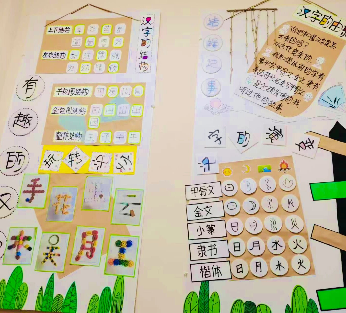 幼儿园主题墙:有趣的汉字  9899汉字文化博大精深,而我们在幼儿园