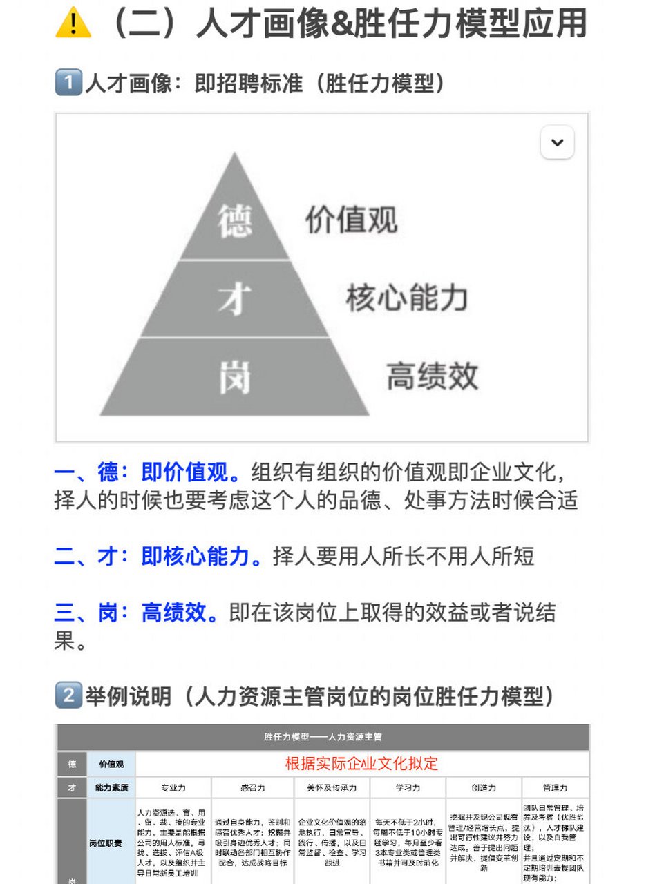 人才画像和胜任力模型图片