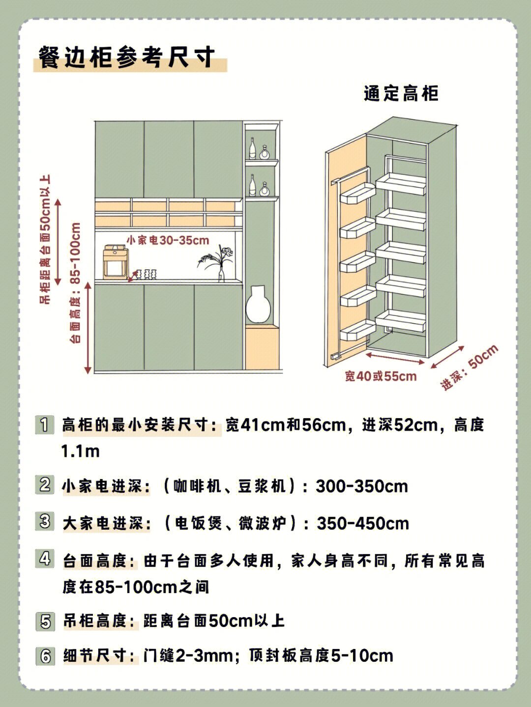 维意定制：以设计为核心的创新科技型定制家居品牌(图1)