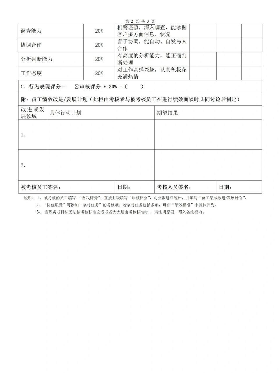 销售人员绩效考核表