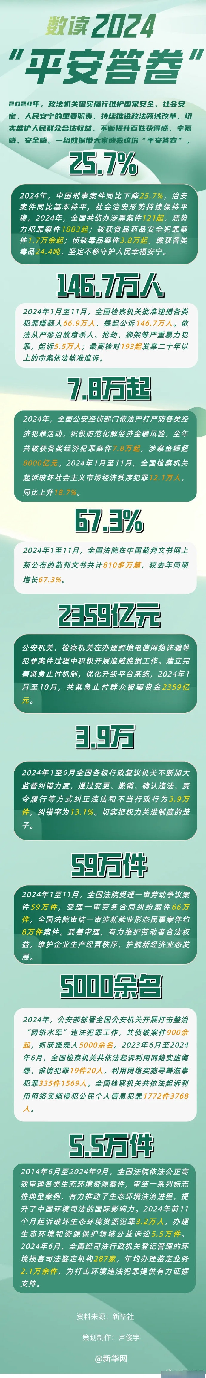 数字货币最新消息与新闻(数字货币最新消息与新闻有关吗)
