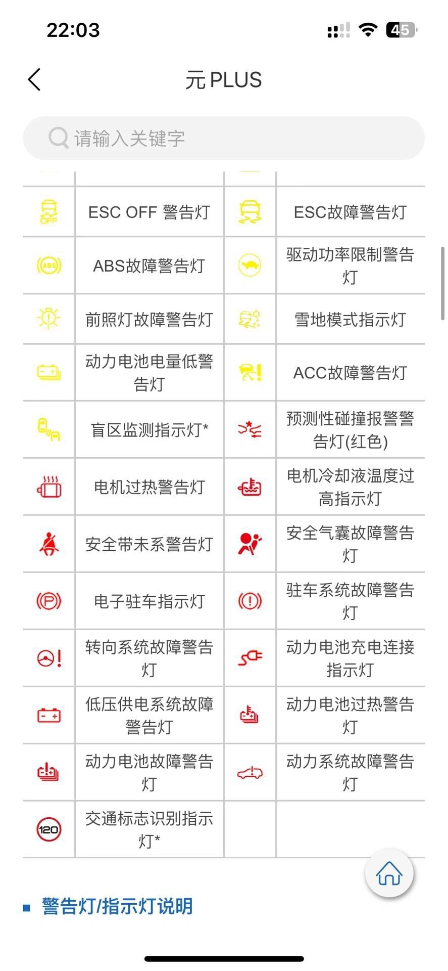 元plus 所有指示灯说明快收藏