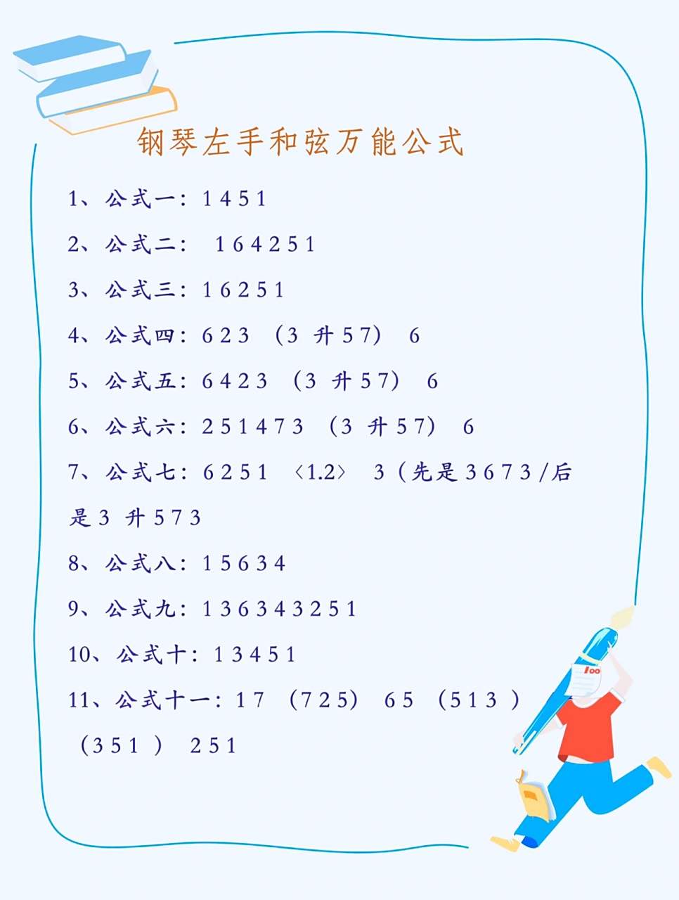 钢琴左手和弦万能公式表 钢琴左手和弦万能公式表 #申明锦