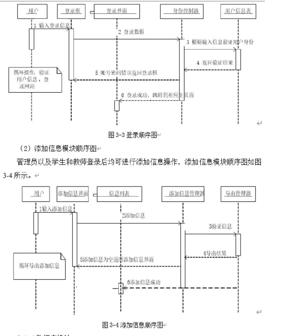 数据流图怎么画 求大神指导这个画成数据流图的形式要怎么画呀