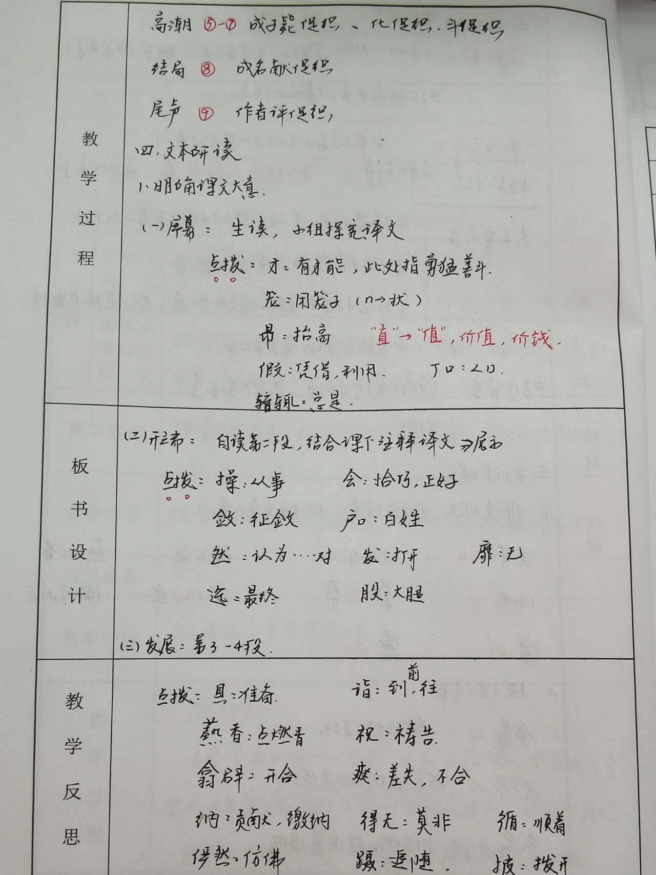 狼蒲松龄思维导图图片