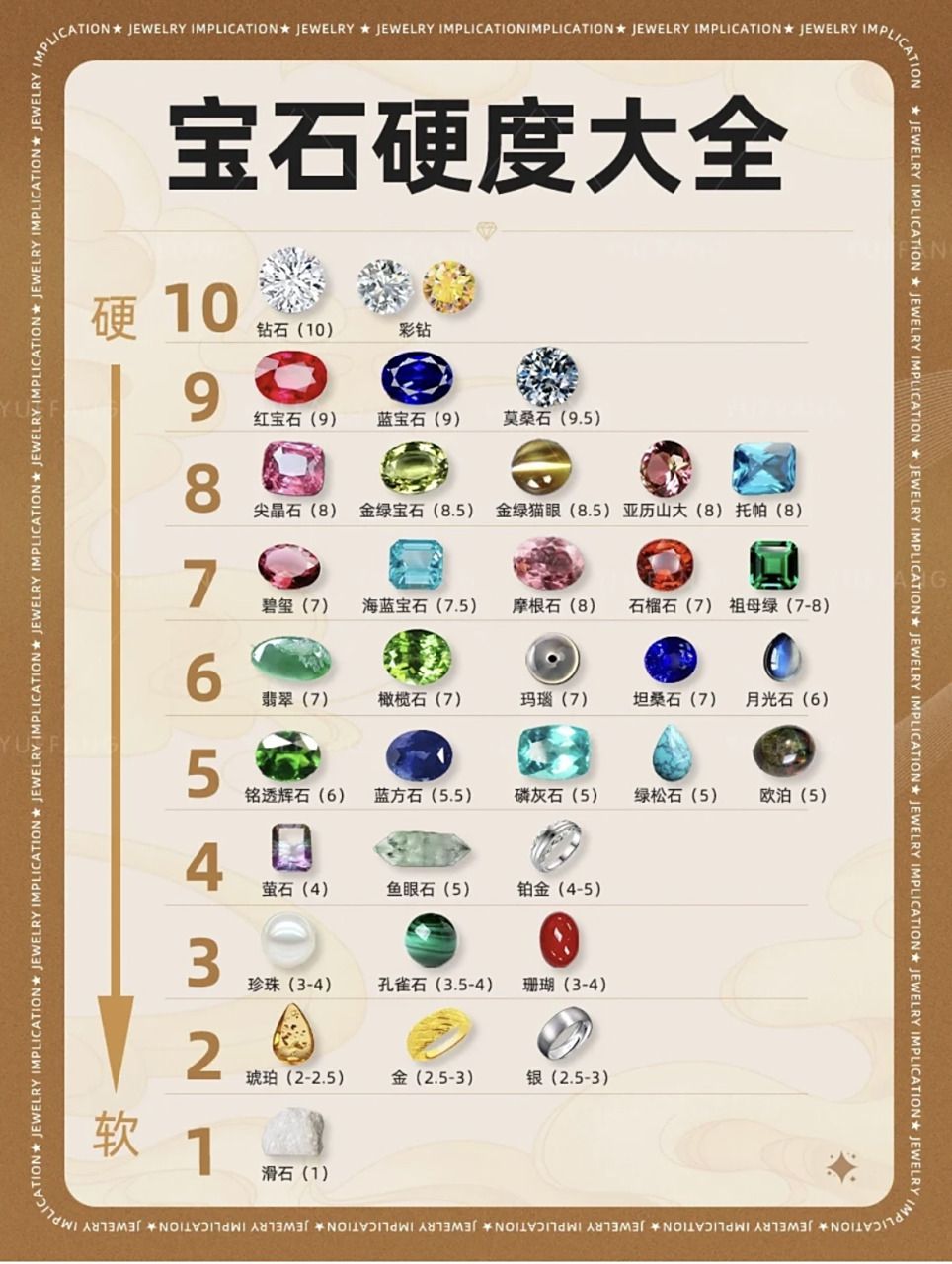稀有宝石的种类和图片介绍(稀有宝石的种类和图片介绍大全) 第1张