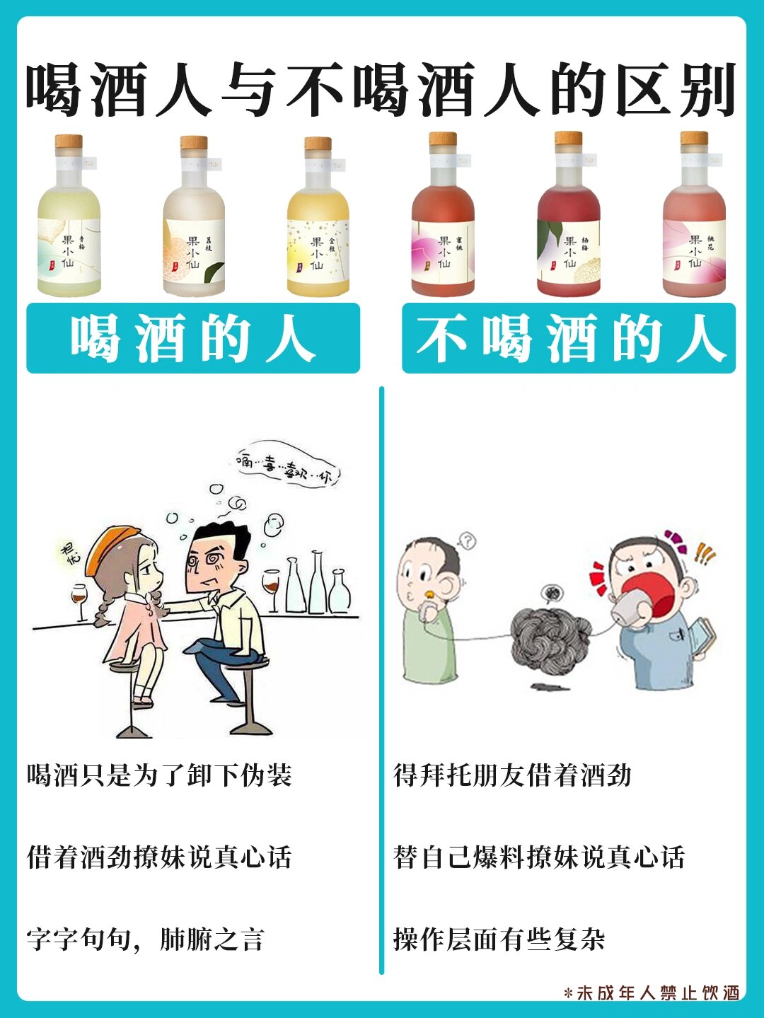 那么喝酒的人和不喝酒的人有什么区别呢?