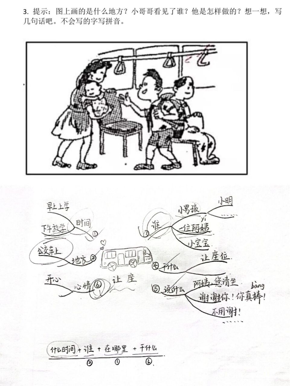 看图写话【3】《让座》导图77范文 #一年级语文下册# #一年级看图写