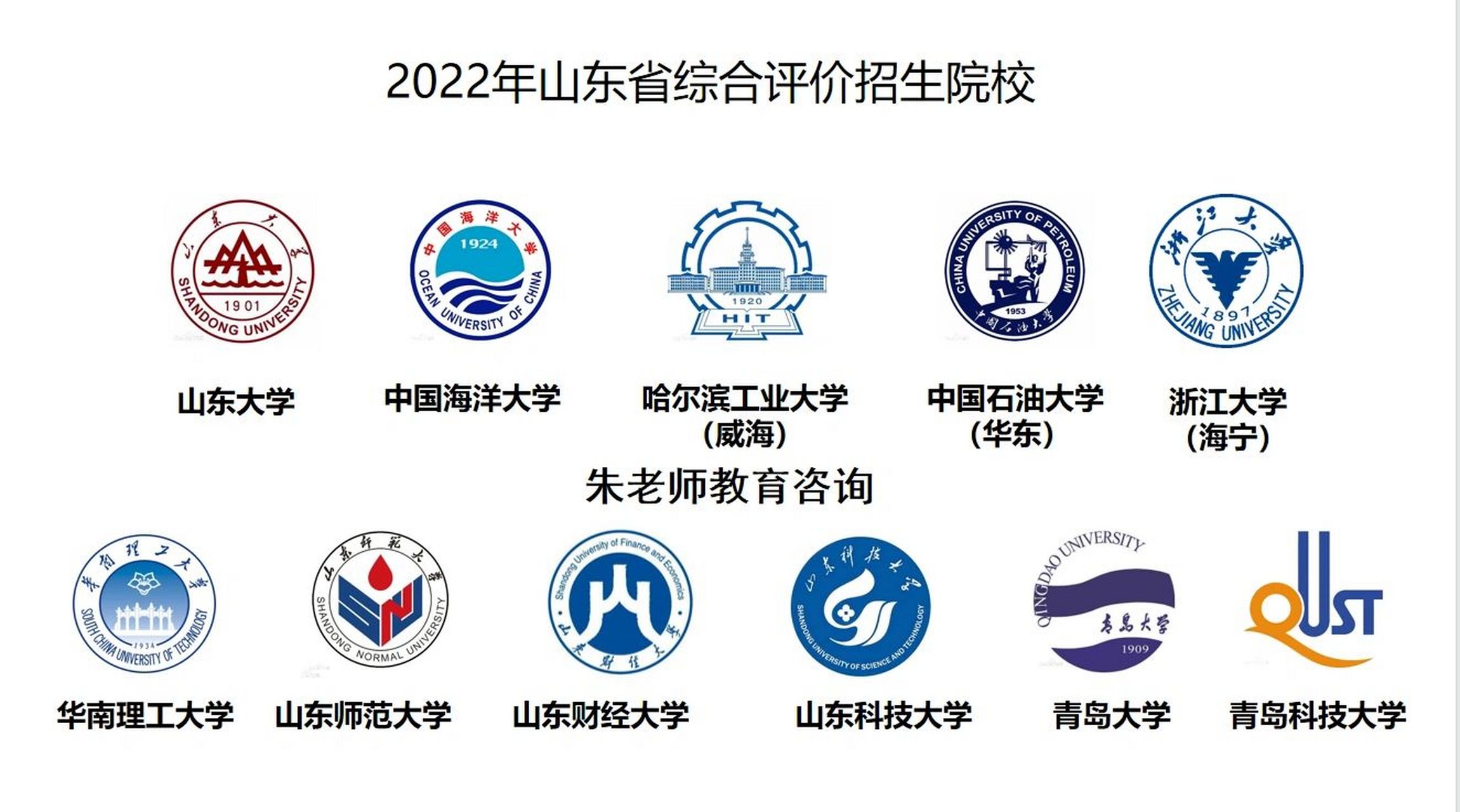 2022年山东省综合评价招生院校 综招政策分享