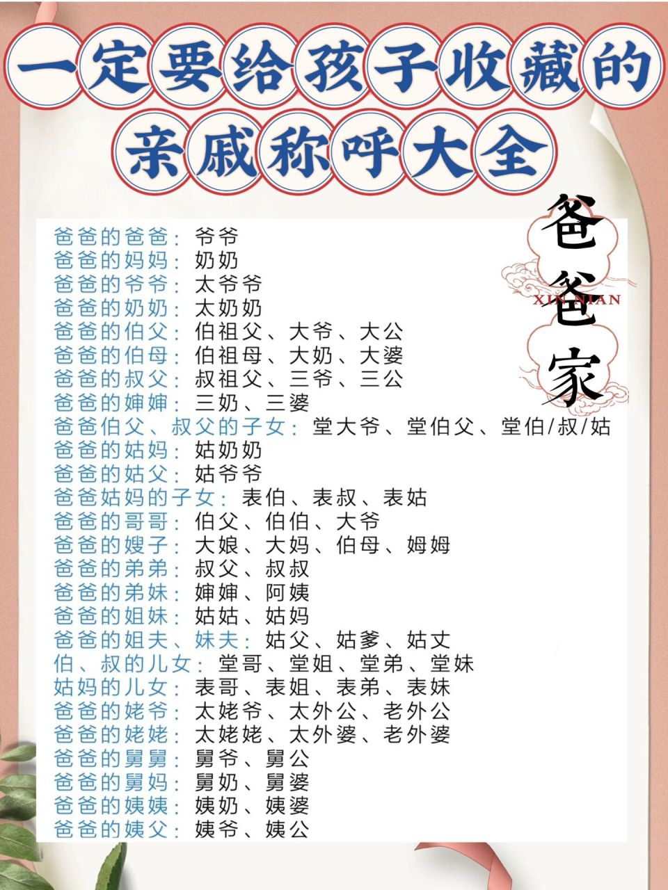 一定要给孩子收藏的亲戚称呼大全