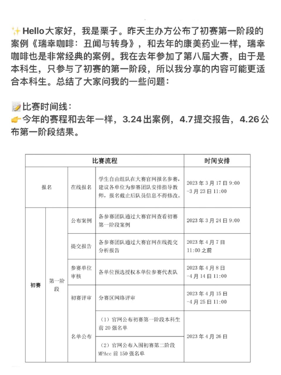 mpacc案例大赛本科生参赛分享第266弹 78hello大家好,我是栗子.