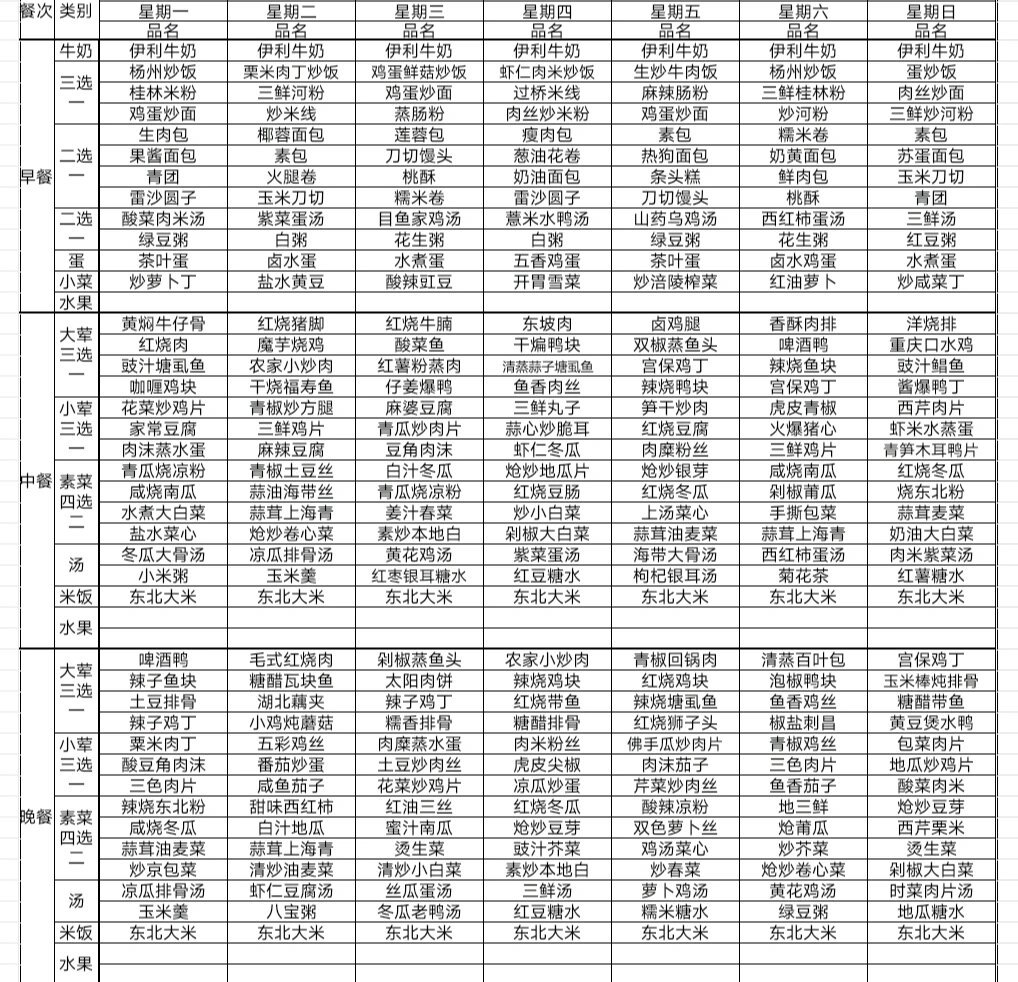 15元盒饭菜例图片