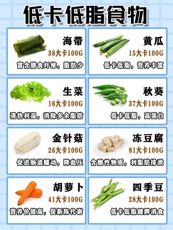 胃酸过多吃什么好 这7类食物可缓解胃酸症状