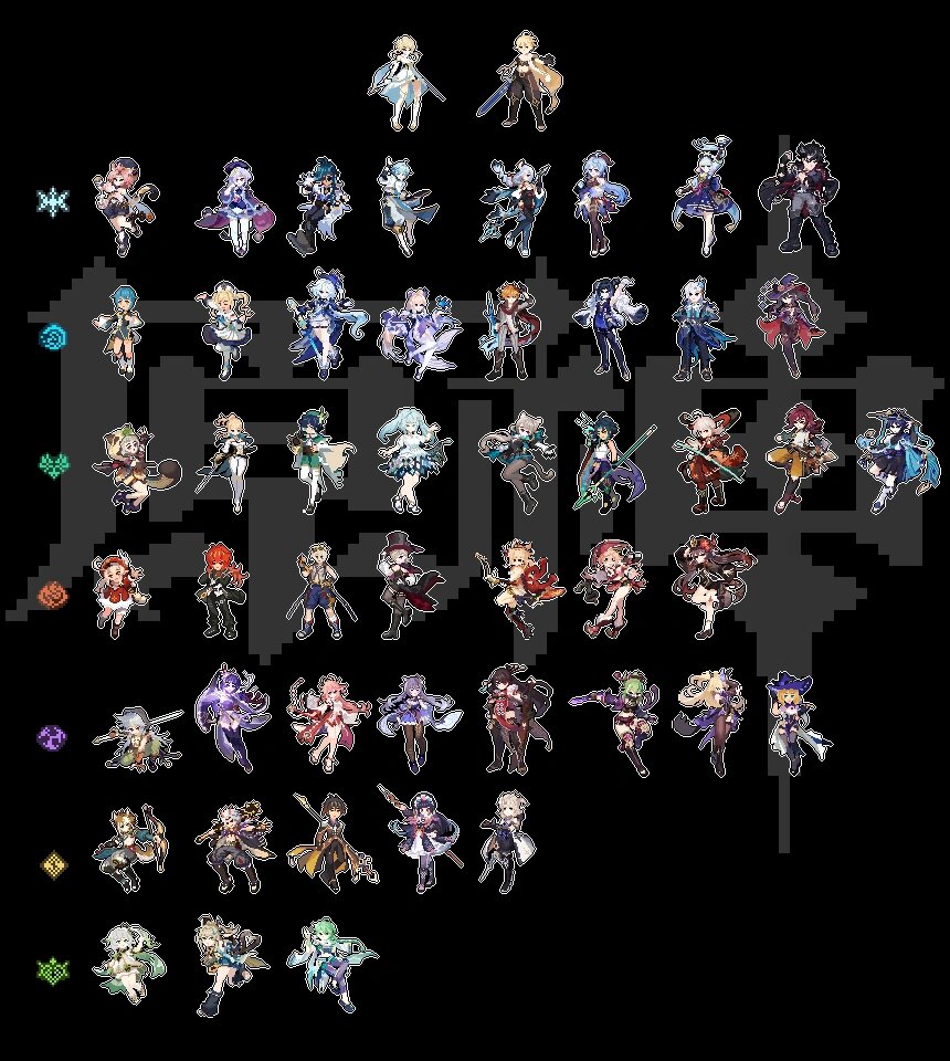 当我用像素画画了50个原神角色