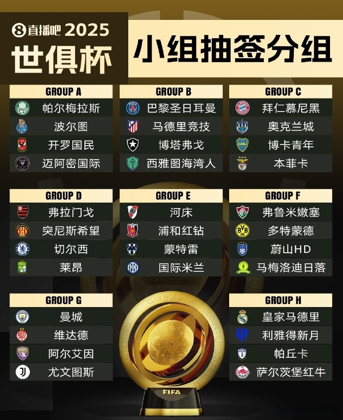 2025世俱杯赛程表利雅得新月：如参加中国香港沙超杯我们给球员的假期将只有21天