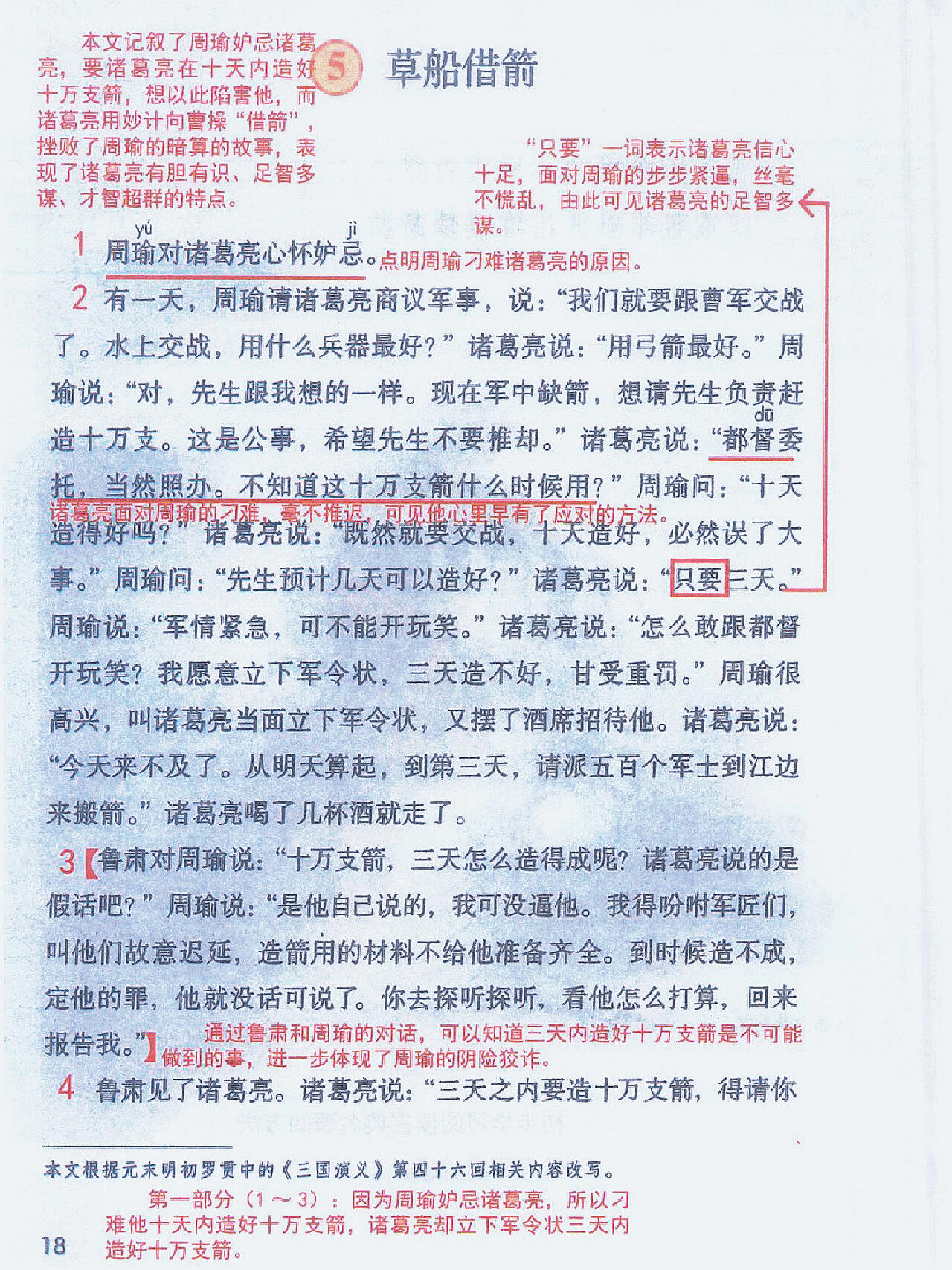 草船借箭批注笔记图片图片