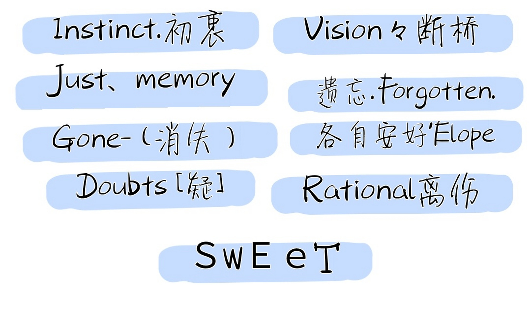 好听的微信名 古风,英文