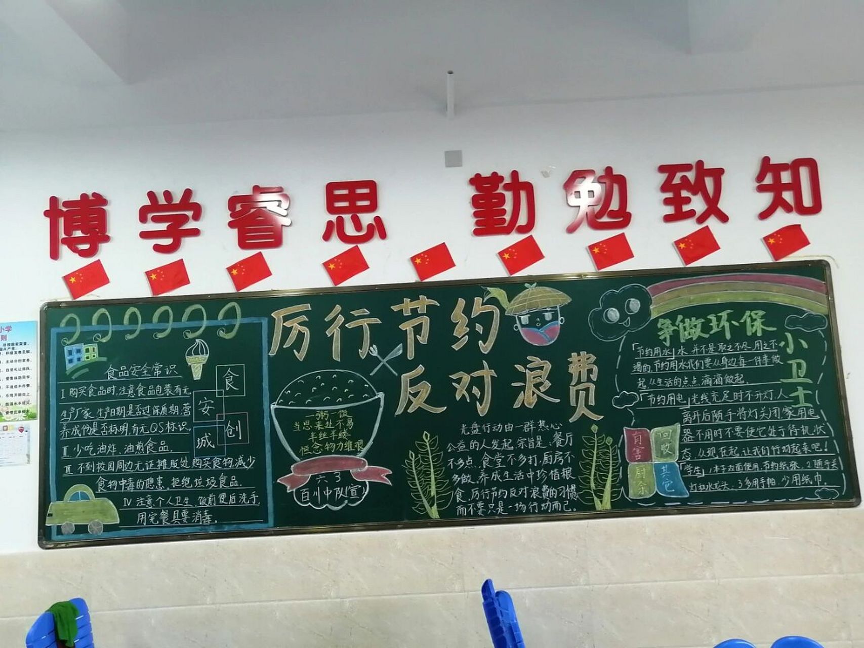 厉行节约,反对浪费^黑板报 大主题是"厉行节约,反对浪费",三分之一是