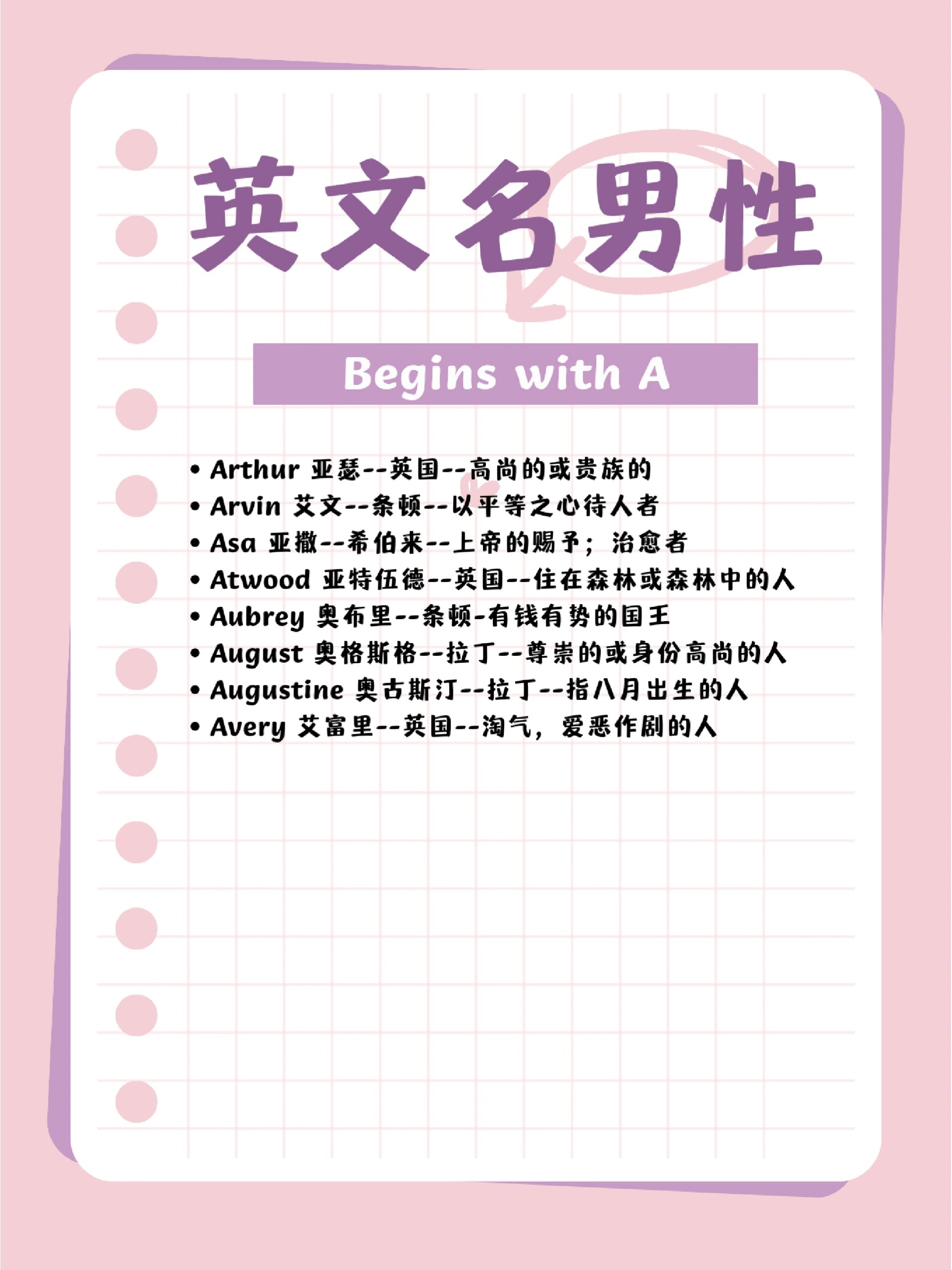 96 字母a开头的英文名系列|取名tips