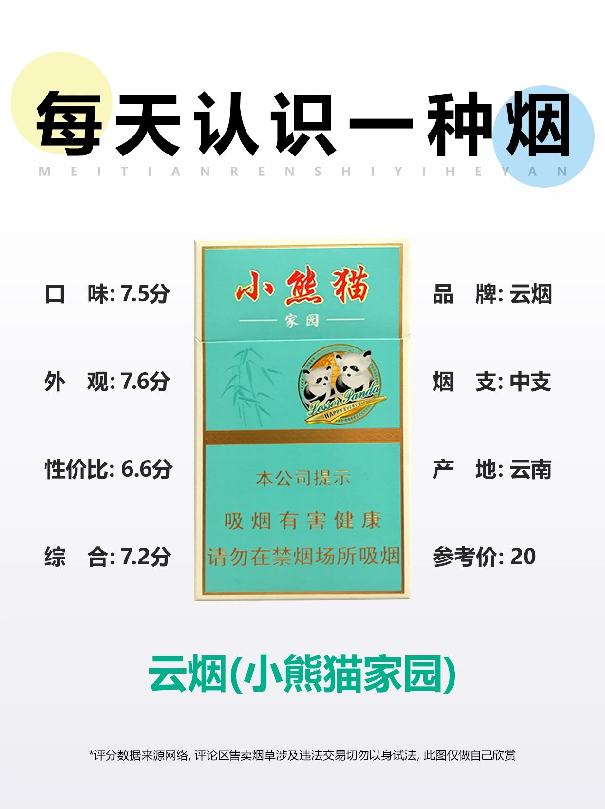 每天认识一种烟~云烟(小熊猫家园