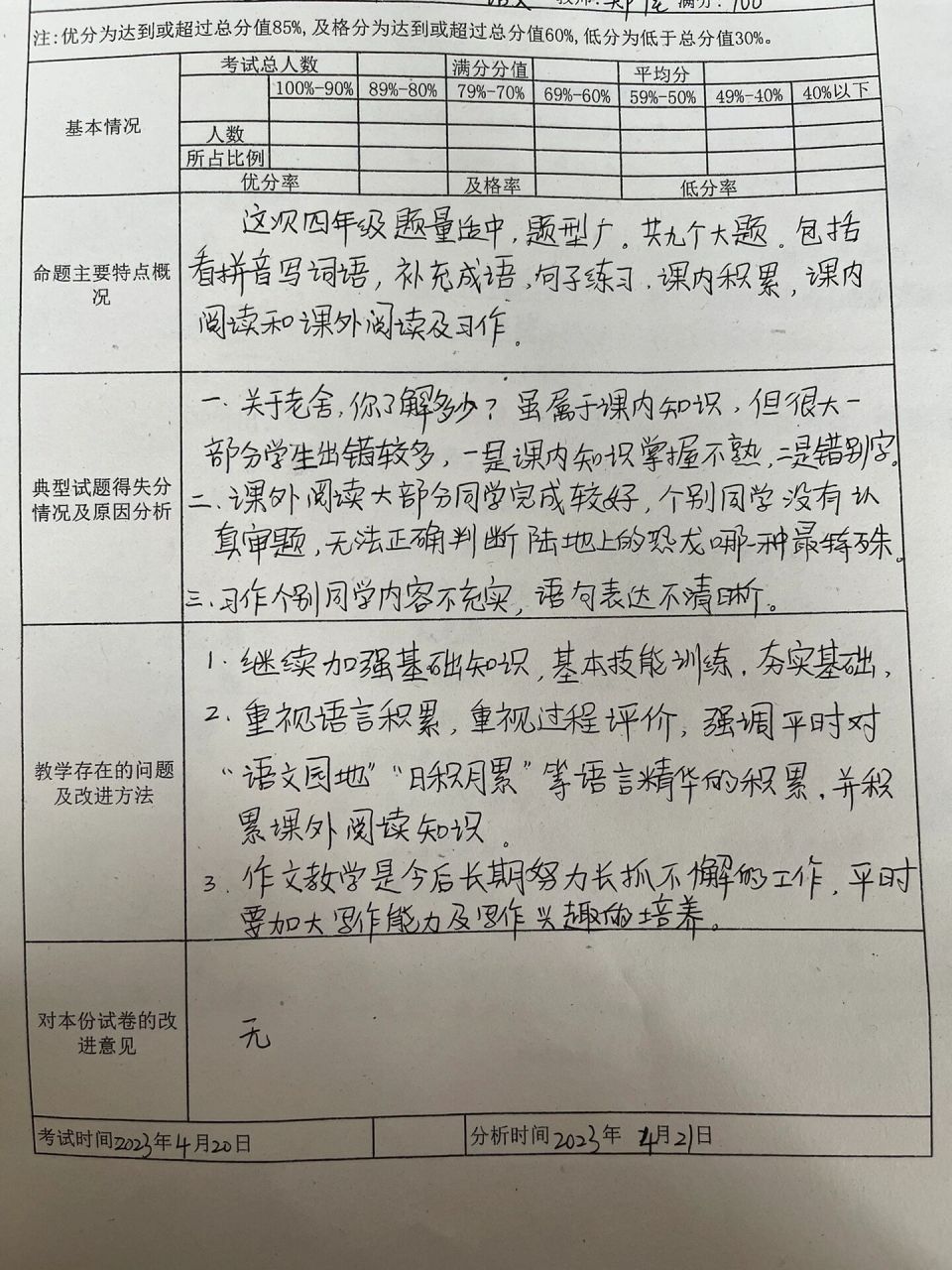 四年级语文期中试卷分析 期中考试结束啦