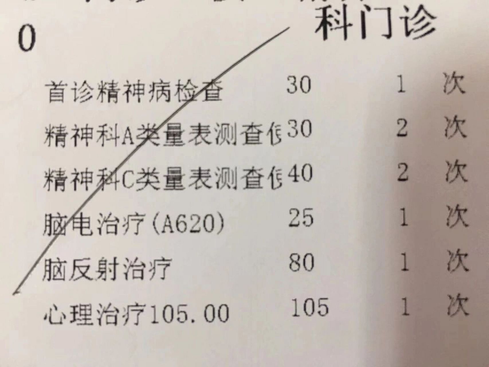 省二院精神心理科就诊体验～ 是挂号时突然看到有"精神心理科"这个